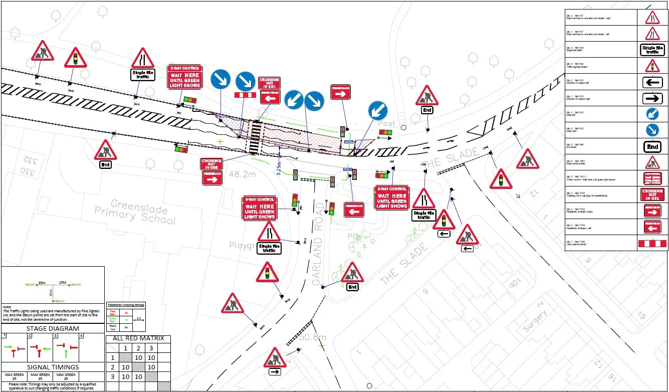 Multi-phase Traffic Lights & Pedestrian Crossings traffic management plan