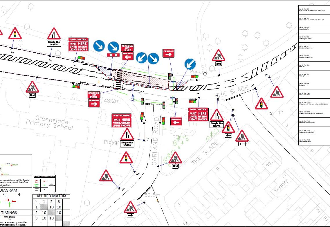 Multi-phase traffic lights & pedestrian crossings traffic management plan